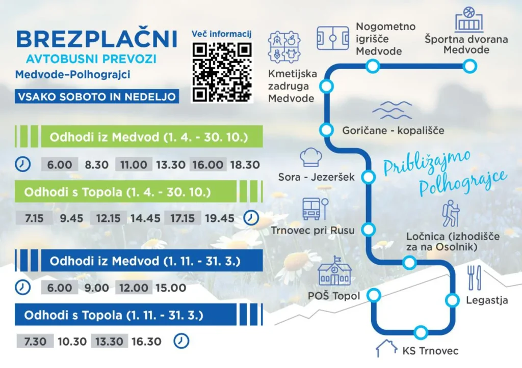 Avtobusna linija Medvode–Polhograjci